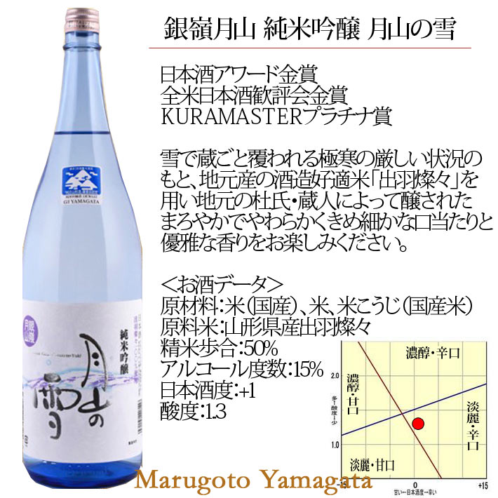 月山酒造 銀嶺月山 純米吟醸 月山の雪 720ml 辛口 日本酒 山形 地酒 