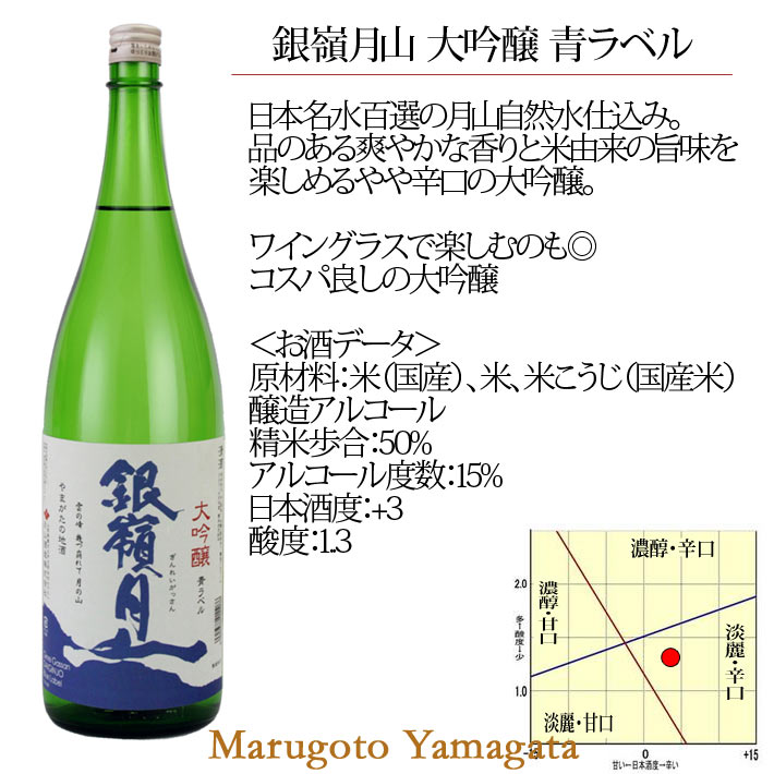 銀嶺月山 大吟醸 青ラベル 1800ml 辛口 日本酒4本セット 銀嶺月山 大吟醸 青ラベル 1800ml 辛口 日本酒4本セット - メルカリ