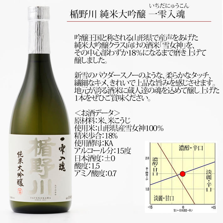 楯野川 - 楯野川 純米大吟醸 一雫入魂 720ml 専用箱入り 楯野川 純米大吟醸 一雫入魂 米沢・白布温泉かもしかや｜地酒が