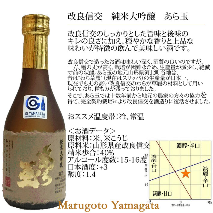 日本酒 飲み比べ セット あら玉 オリジナル セット 300ml x 5本