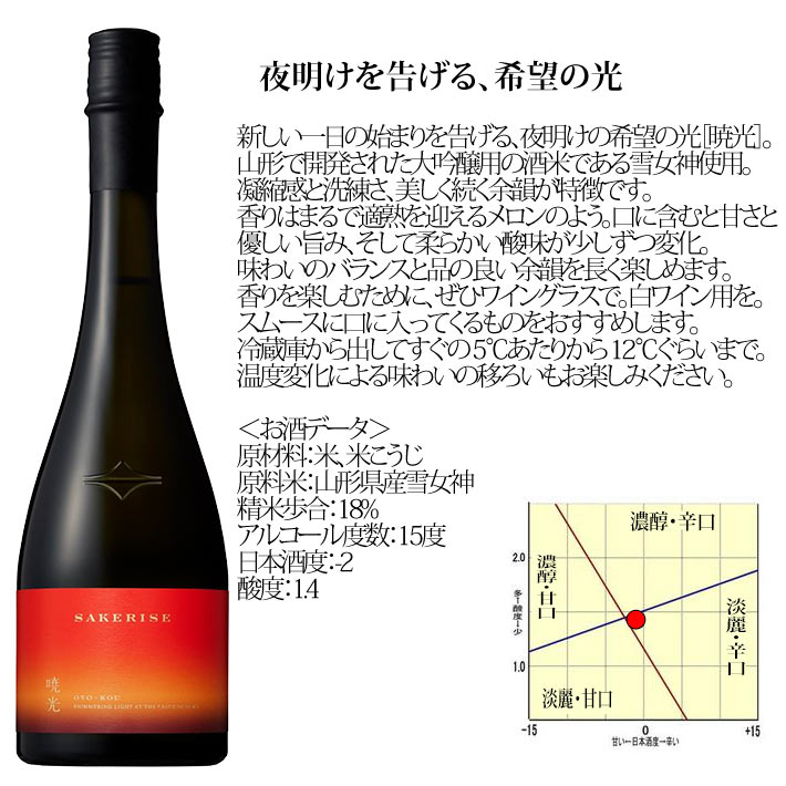 日本酒 楯野川 SAKERISE 暁光 720ml 酒田市 楯の川 ワイングラス特典