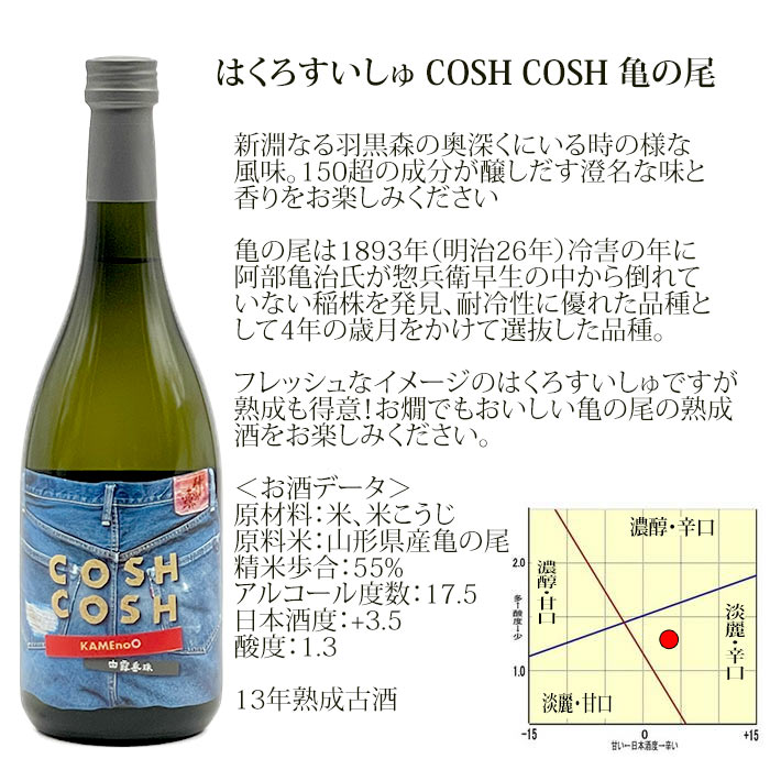 11/1発売 13年熟成古酒 はくろすいしゅ COSH COSH 純米大古酒 亀