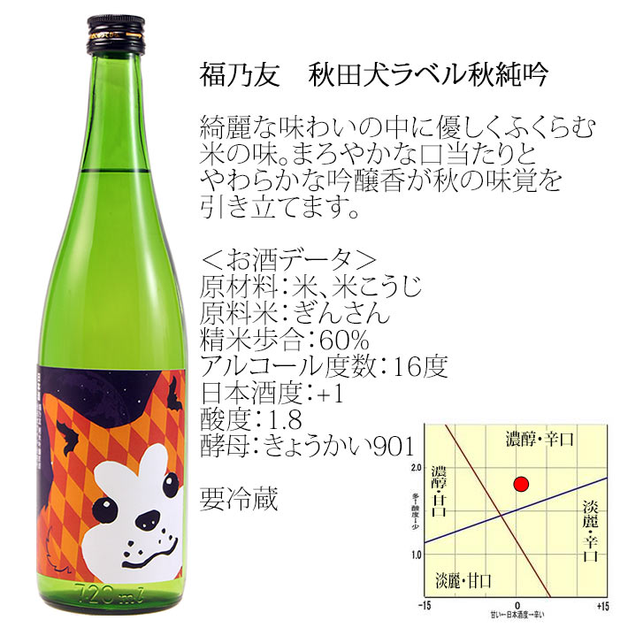 9月上旬入荷予定 日本酒 ひやおろし 福乃友 秋田犬ラベル 秋純吟 720ml