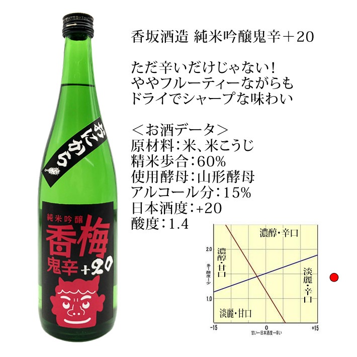 日本酒 超辛口 純米吟醸 香梅 鬼辛+20 720ml 山形県 米沢市 香坂