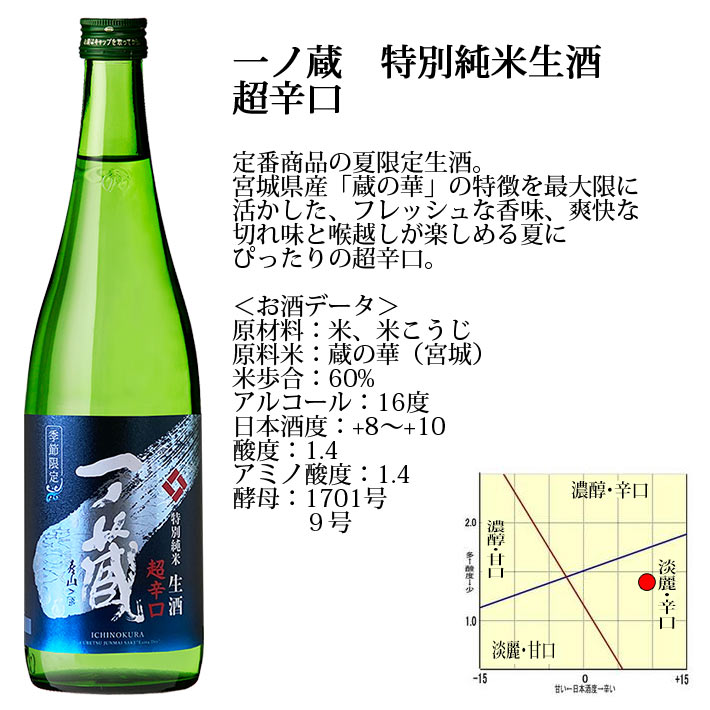 一ノ蔵 特別純米生酒 超辛口 720ml 宮城 大崎市 日本酒 地酒 | 日本酒