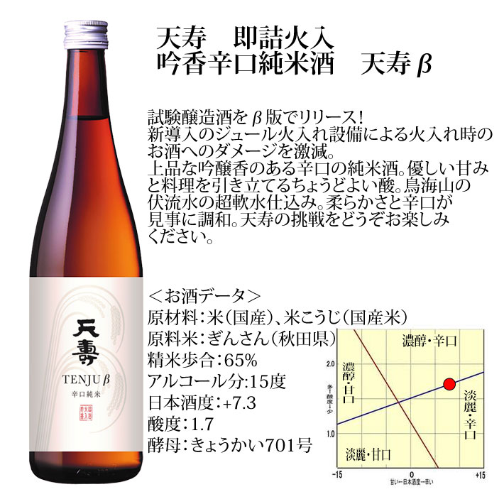 日本酒 天寿 即詰火入吟香辛口 純米酒 天寿β ベータ 720ml 秋田県 由利