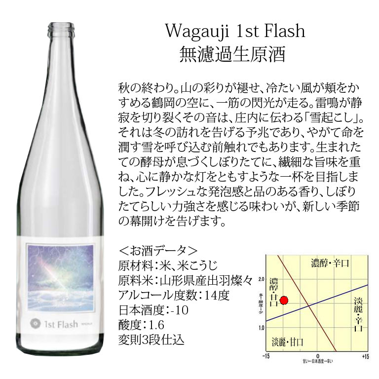 日本酒 Wagauji 1st Flash 無濾過生原酒 奥羽自慢 吾有事 わがうじ