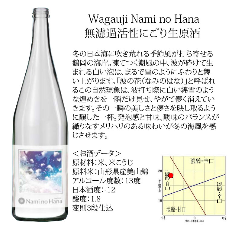 日本酒 Wagauji Nami no Hana 無濾過活性にごり生原酒 奥羽自慢 吾有事