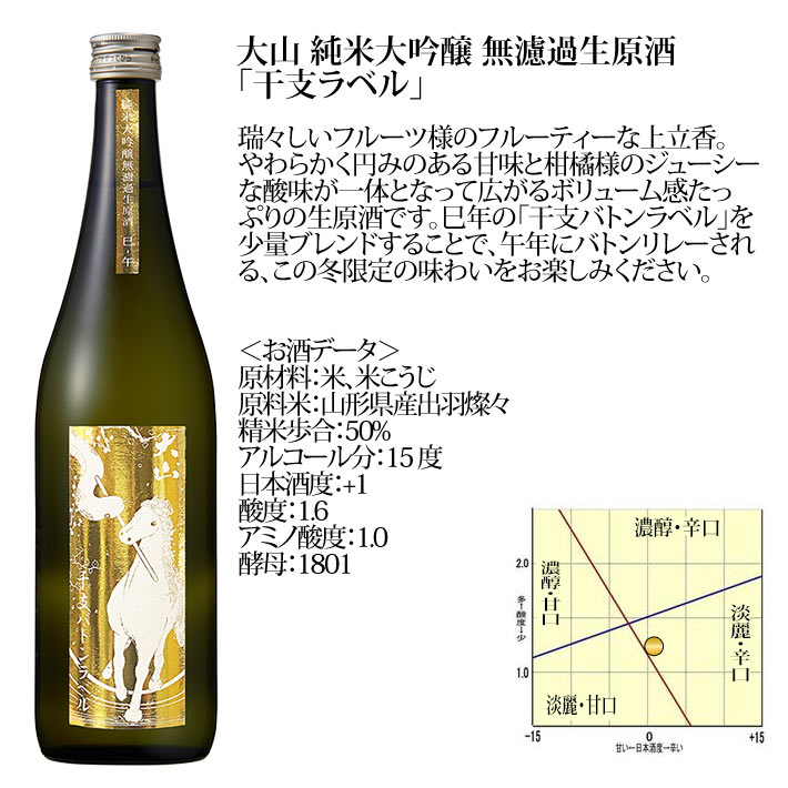 11月中旬入荷予定 日本酒 大山 純米大吟醸 無濾過生原酒「干支ラベル