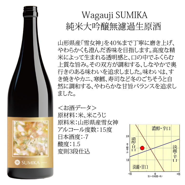 日本酒 Wagauji SUMIKA 純米大吟醸 無濾過生原酒 奥羽自慢 吾有事 わが
