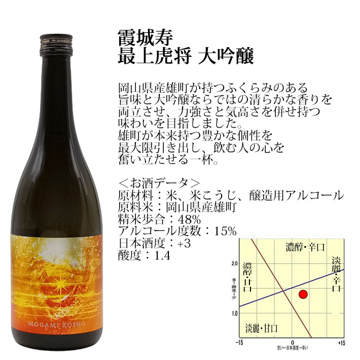 霞城寿 大吟醸 最上虎将 もがみこしょう 720ml 山形 寿虎屋酒造 日本酒