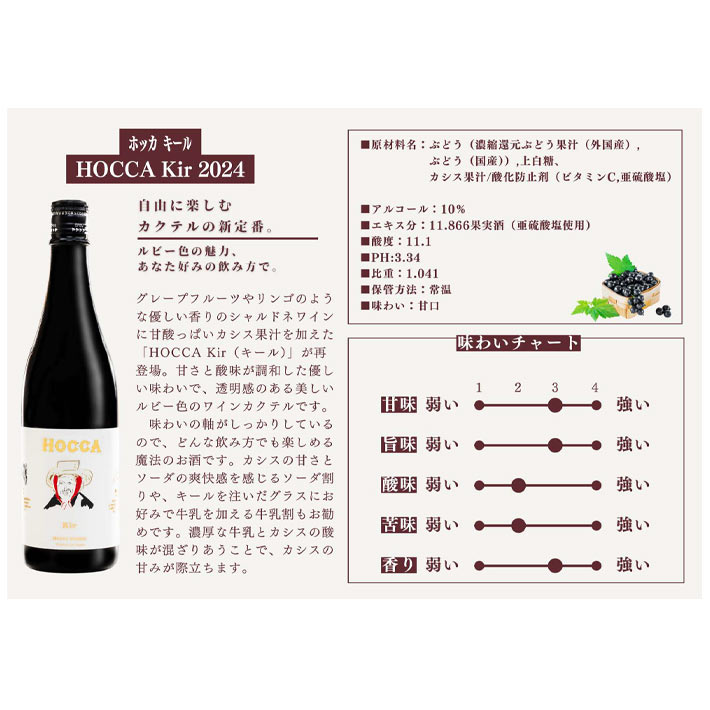 ワイン リキュール 飲み比べセット ラベルでも楽しめる ジャケ買い