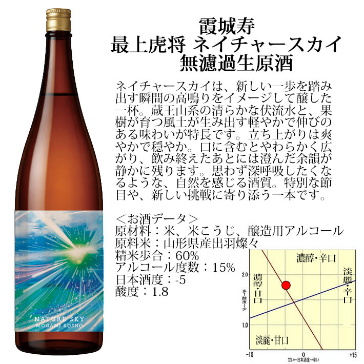 霞城寿 最上虎将 ネイチャースカイ 無濾過生原酒 720ml もがみこしょう