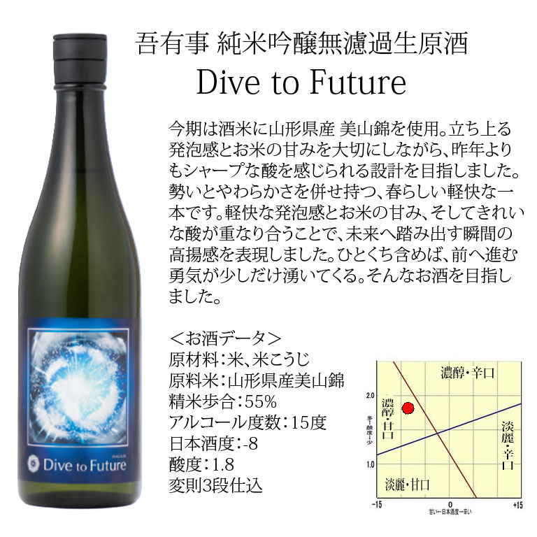 日本酒 Wagauji Dive to Future 奥羽自慢 吾有事 わがうじ 純米吟醸 無