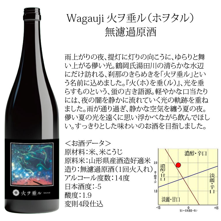 日本酒 Wagauji 火ヲ垂ル（ホヲタル）無濾過原酒（一回火入れ） 奥羽