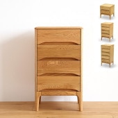 KW 40�����ɥ������� 4�� 2�� 5�� �����Ф� ���� ̵�� ������ ������