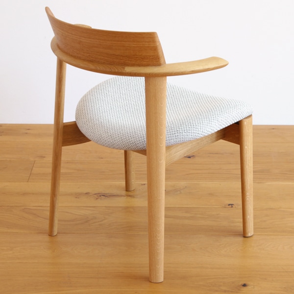 �����˥󥰥�����/�ػ� ���礤ɪ ���ߥ�������������ϡ��ե����� Sof(���ե�����) �ڥ�åɥ���������Ѥ��ޤ�����