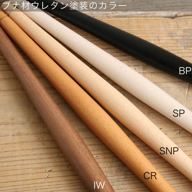 ����ץƥ������/�����˥󥰥����� �֥ʺ� ���쥿������ SC3F<br>��SNP�����ע�NM���ʥʥ�����ޥåȿ��ˤ��ѹ��� �ڹ⻳���åɥ������