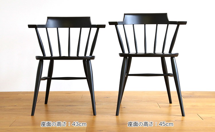 ����ץƥ������/�����˥󥰥����� �֥ʺ� ���쥿������ SC3F<br>��SNP�����ע�NM���ʥʥ�����ޥåȿ��ˤ��ѹ��� �ڹ⻳���åɥ������