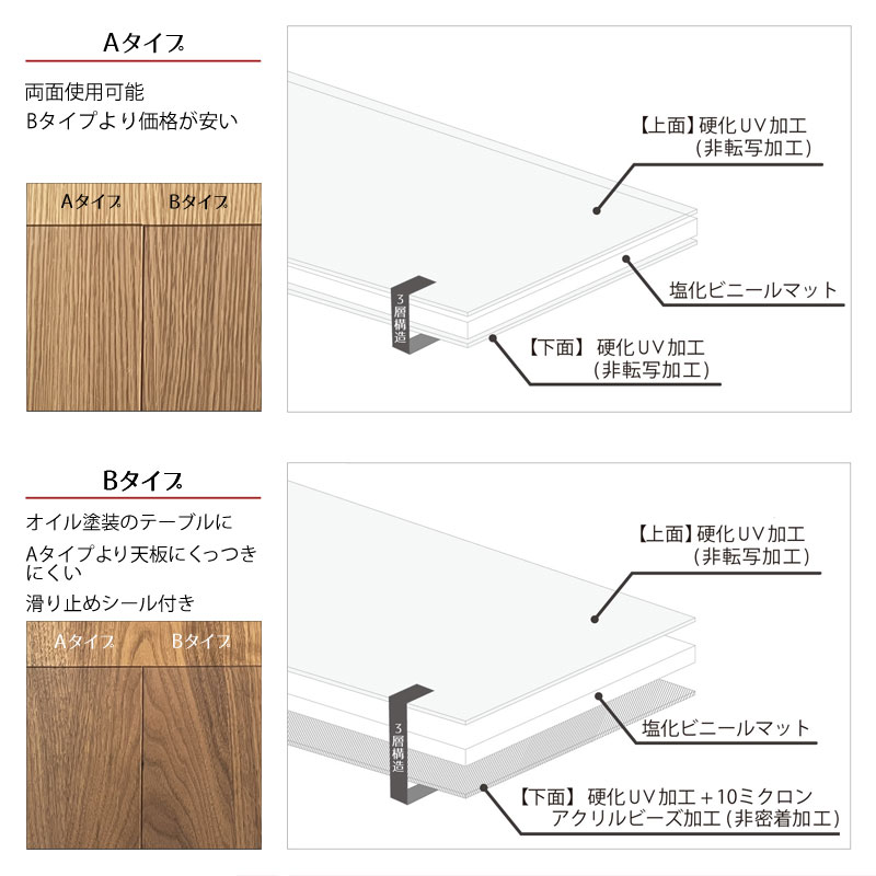 �ơ��֥�ޥå� A������ ξ�̰���ʪž���ɻ߲ù� 2mm�� ���ꥢ�������� TS�ޥåȡ��ڼ�������/����ʸ������/�󣲽��ָ����