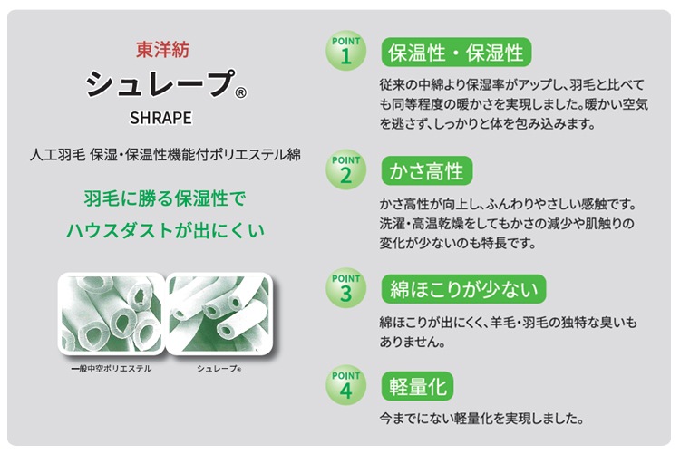 L��WAVE 160 190 washable(�����å���֥�) ������ޥåȥ쥹 �٥åɥޥå� ���󥰥�/���ߥ��֥�/���֥� �Ť� ��²�ȿ���ޥå� �ڥåȤ侮���ʻҶ��ˤ������� �����ߤǤ���� ��3ǯ�ݾڡ�