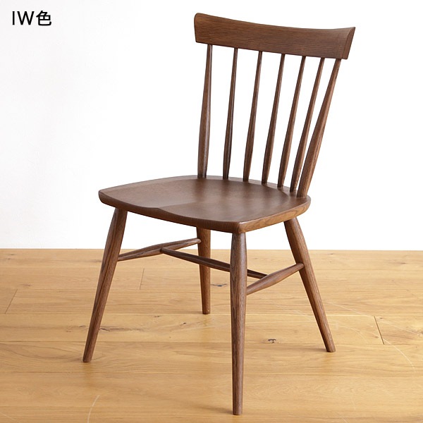 �ե���Хå�������/�ػ�/�����˥󥰥����� ������ �忧���쥿������ SC4A  �ڹ⻳���åɥ������