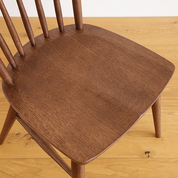 �ե���Хå�������/�ػ�/�����˥󥰥����� ������ �忧���쥿������ SC4A  �ڹ⻳���åɥ������