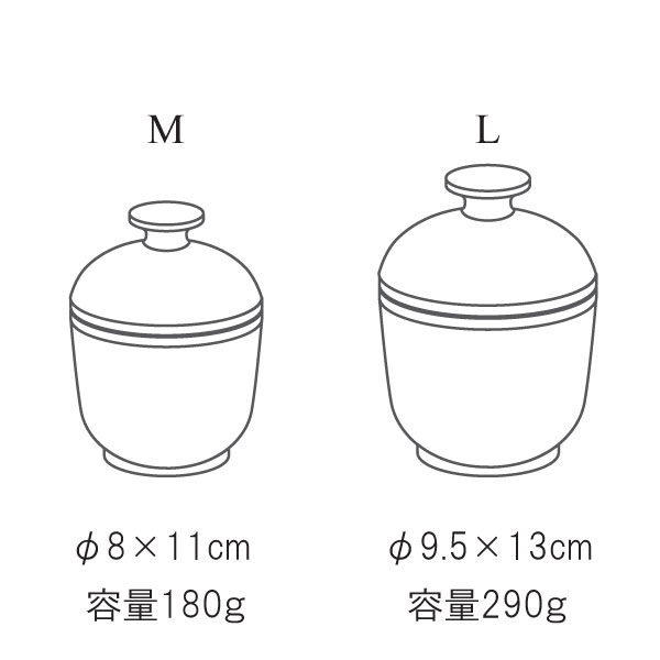 ꥾ ƥꥢ ߥå ɥ L ۥ磻 ե쥰󥹥ɥ  ޥɥ ƫ ڥۥƥ饤꥾ȥƥꥢ