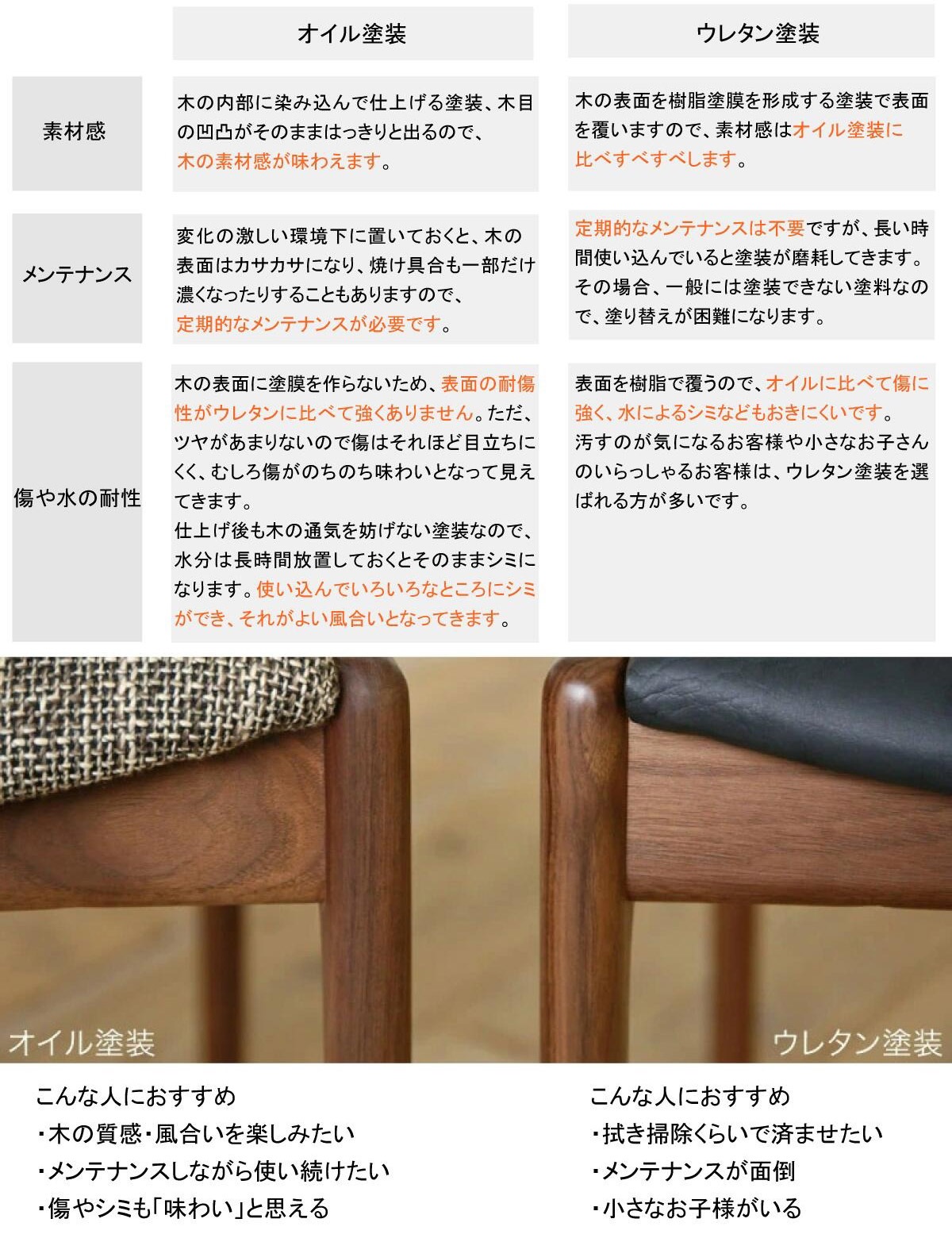 BOW(�ܥ�) �����ɥơ��֥� �ݥơ��֥� ��������ʥå� ������ �֥�å������꡼ ̵����