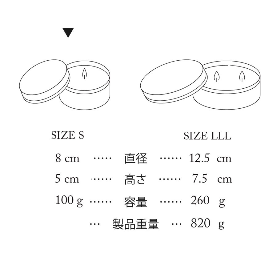 �꥾���� ����ƥꥢ���� ����ߥå� �����ɥ� ���������󥵥��� �ۥ磻�� �ե쥰��󥹥����ɥ� ������ �����ޥ����ɥ� ƫ�� �ڥۥƥ�饤�����꥾���ȥ���ƥꥢ��