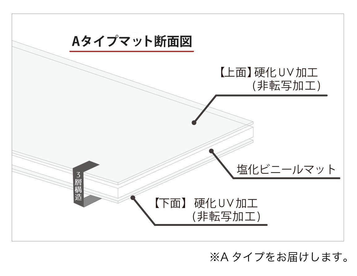 ھ߼ơ֥ѡۥơ֥ޥå A ξ̰ʪžɻ߲ù 2mm ꥢ TSޥåȡڼ/ʸ/󣲽ָ