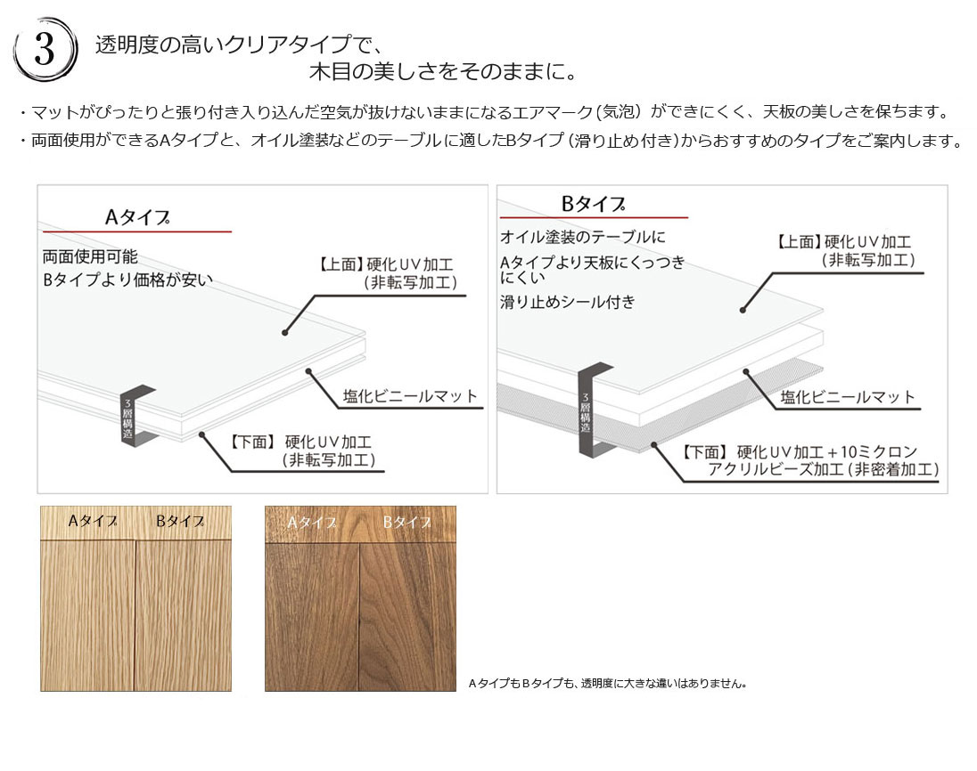 ھ߼ơ֥ѡۥơ֥ޥå A ξ̰ʪžɻ߲ù 2mm ꥢ TSޥåȡڼ/ʸ/󣲽ָ