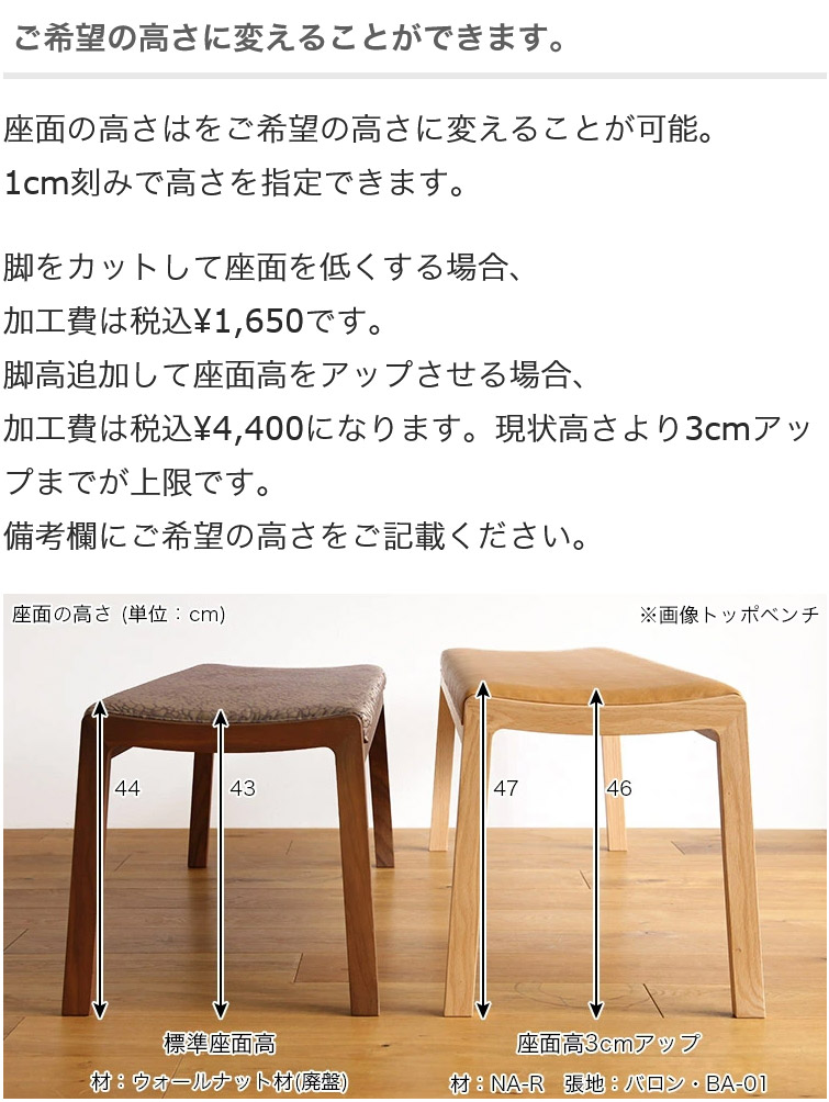 �ȥå� ���ġ��� ��åɥ������� �����˥� ̵���� 