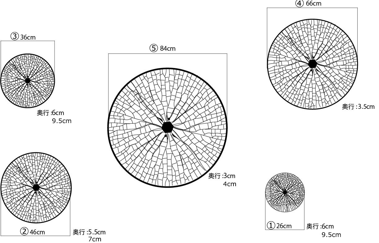 �ں߸˽�ʬ�� �ɾ��� �ɳݤ� ���֥��� ϡ ñ������ 1����� �������륢���� WALL-ARTS �������륢���� SENSO de VITA(���� �� ��������)