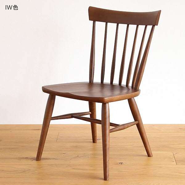 եХå/ػ/˥󥰥 ֥ʺ 쥿 SC4F<br>SNPעNMʥʥޥåȿˤѹ ڹ⻳åɥ