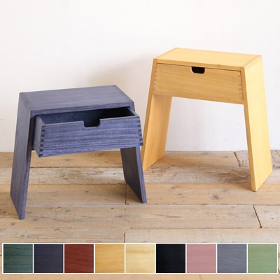 �ץ�� ��Ǽ�դ� �����å��� ���ġ��� �ơ��֥�