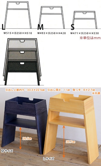 �ץ�� ��Ǽ�դ� �����å��� ���ġ��� �ơ��֥�