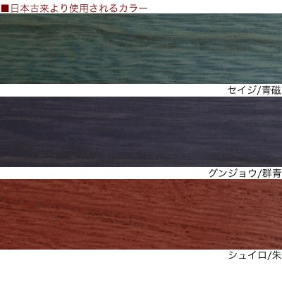 �ץ�� ��Ǽ�դ� �����å��� ���ġ��� �ơ��֥�