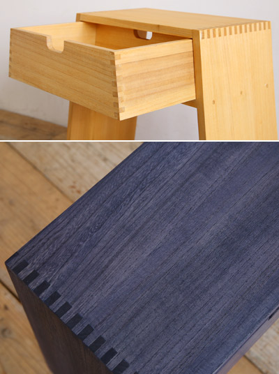 �ץ�� ��Ǽ�դ� �����å��� ���ġ��� �ơ��֥�