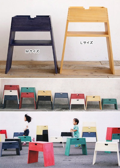 �ץ�� ��Ǽ�դ� �����å��� ���ġ��� �ơ��֥�