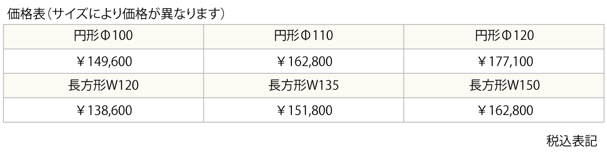 �߷������ĥơ��֥� ������̵���� �������ڹ� geppo(���å�)��