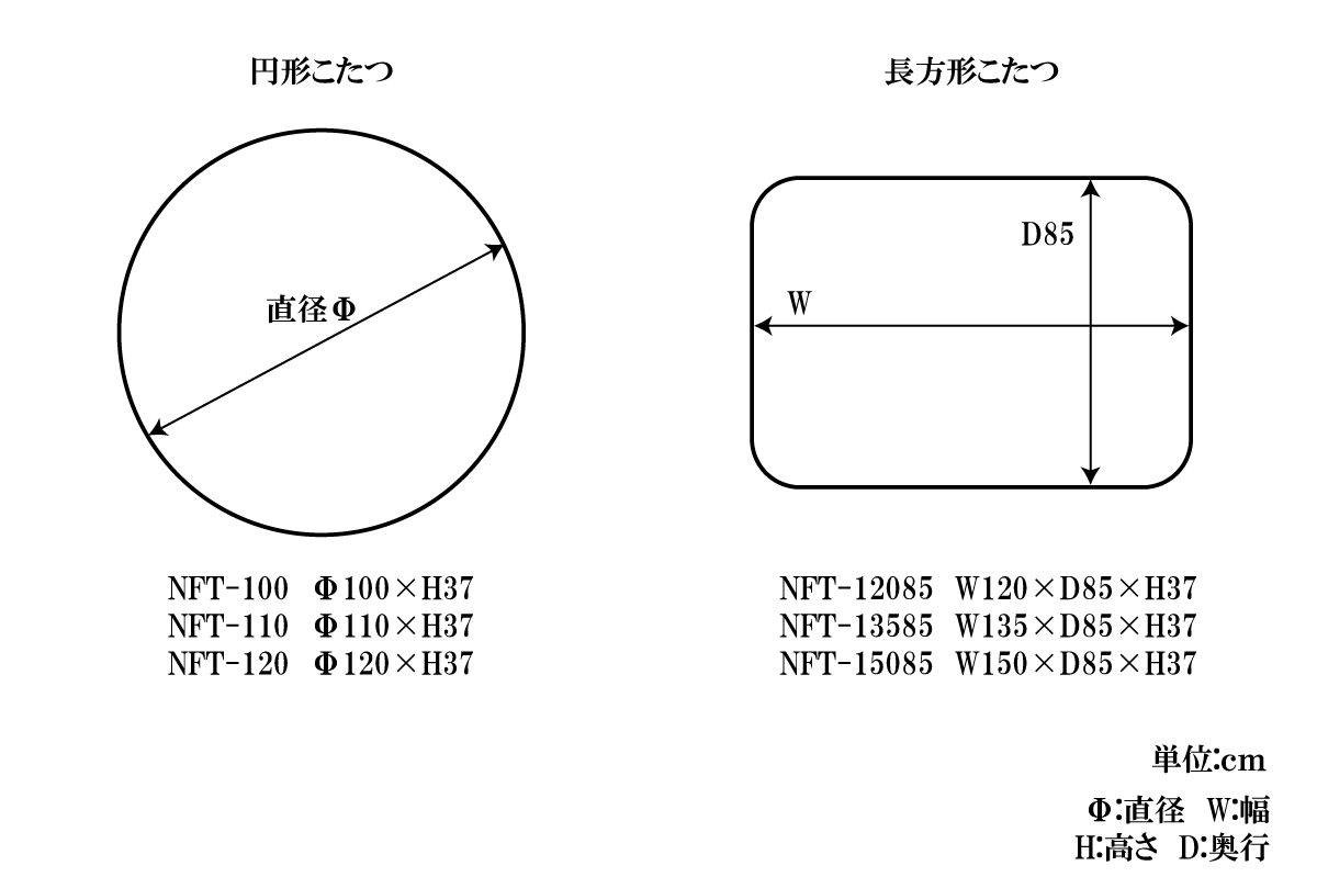 �߷������ĥơ��֥� ������̵���� �������ڹ� geppo(���å�)��