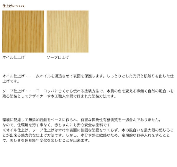 Forms(եॹ) 磻 ˥󥰥/ػ ɪդ/쥹 ڥ/ʥå̵