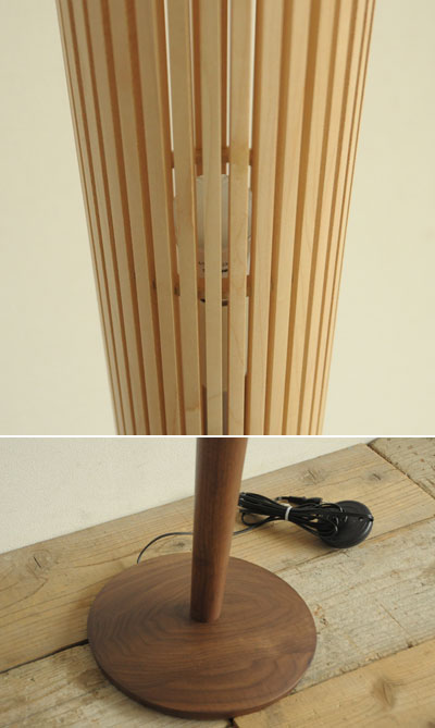 nido�ʥ˥ɡ� �ե����饤�� ������� ���� LED��<br>�ڼ������ʡ�Ǽ��1��������