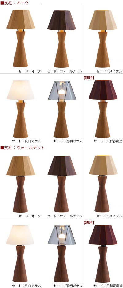 tipoʥƥݡ ɥ饤 ơ֥ ơ֥饤 ʥȥ ʥȥ饤 LED ̲