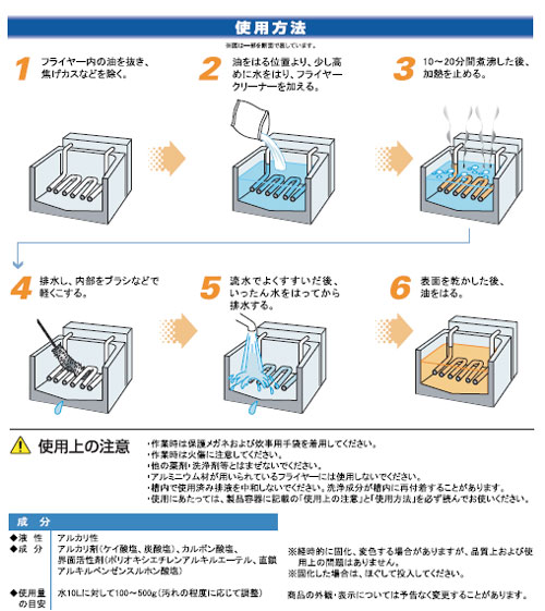 【ニイタカ】フライヤークリーナー 500g*20 フライヤー用 クリーナー 油汚れ 厨房洗剤 業務用
