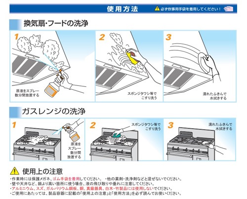 【ニイタカ】業務用油汚れ洗剤 ケミフォーム 4Kg×4本