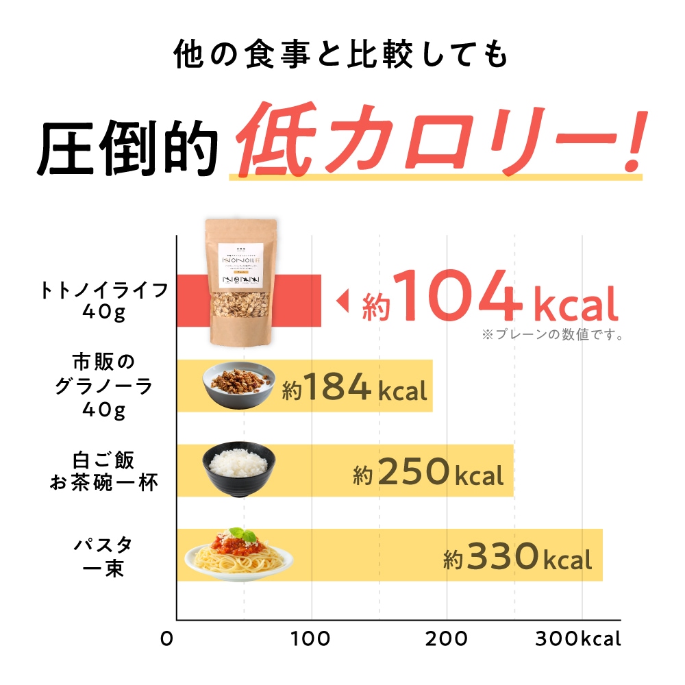 ノンオイル米麹グラノーラ トトノイライフ　プレーン 　160g