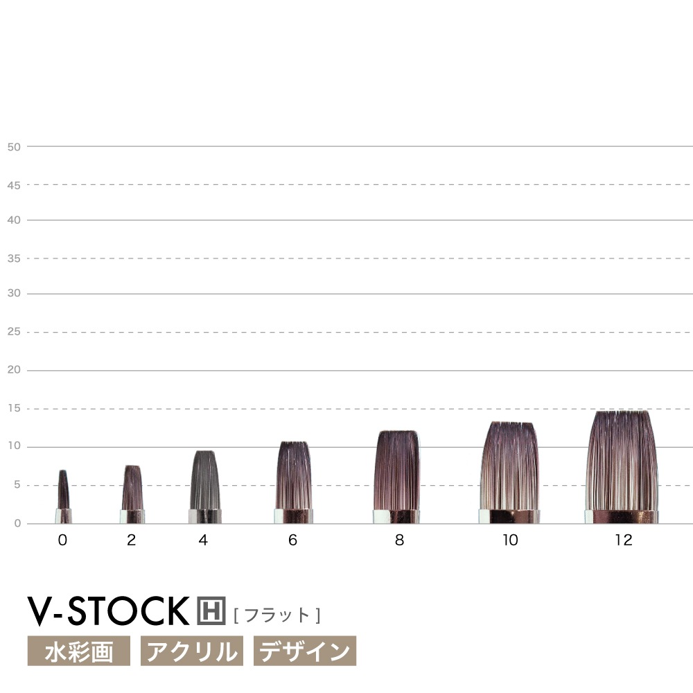 [namura -ナムラ-]　V-STOCK　H[フラット（平筆）]