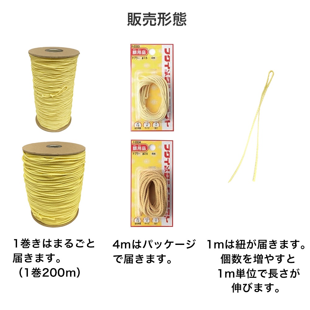 額縁用紐 ケブラー